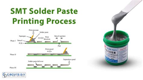 vickers hardness test for solder paste|solder paste evaluation process.